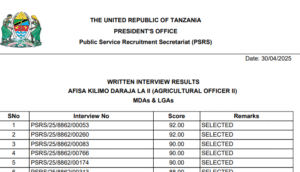 Matokeo ya Usaili wa Kuandika