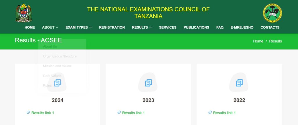 NECTA Form Six Results for previous years